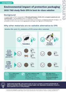 Infografía Embalajes protectores.